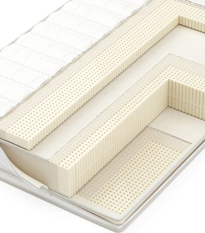 Avondale naturwal organic adjustable bed mattresses